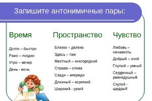 Что такое антонимы и примеры обогащения ими русского языка Антонимы для детей 5 лет