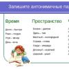 Что такое антонимы и примеры обогащения ими русского языка Антонимы для детей 5 лет